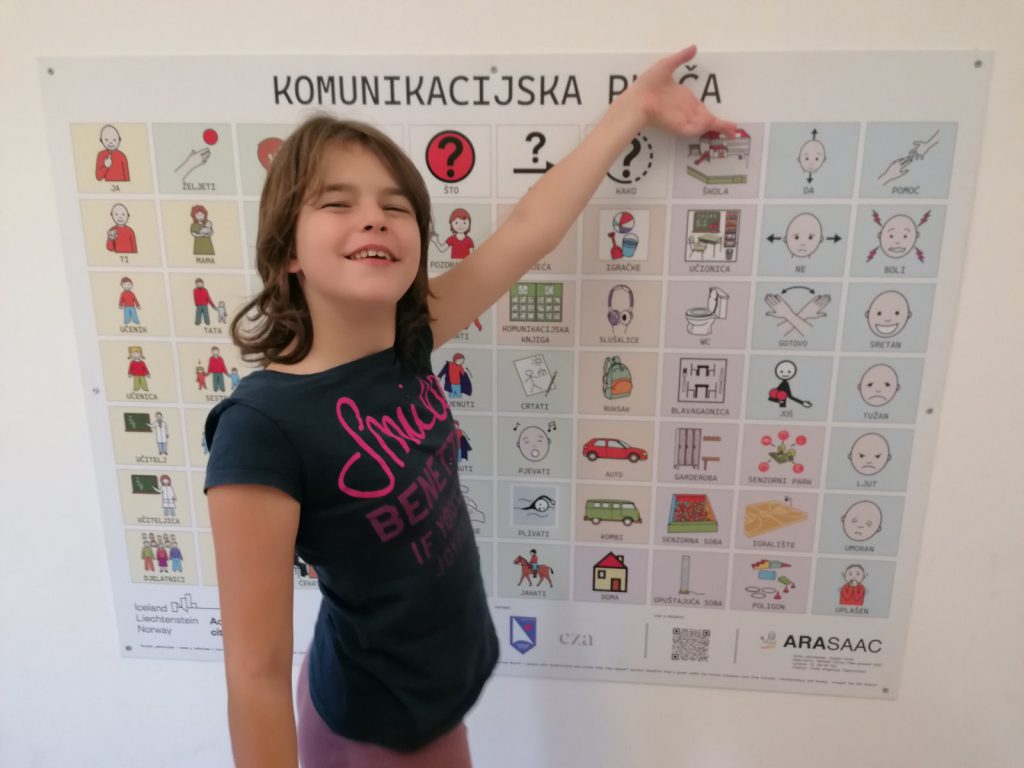 2-1-1024x768 Komunikacijske ploče u Centru za autizam Rijeka