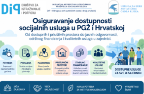 Udruga za autizam Rijeka